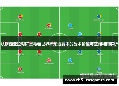 从穆西亚拉对阵皇马看世界杯预选赛中的战术价值与空间利用解析